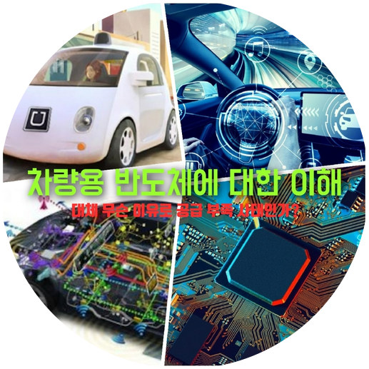  차량용 반도체. 대체 뭐길래 줄줄이 출고 지연일까?