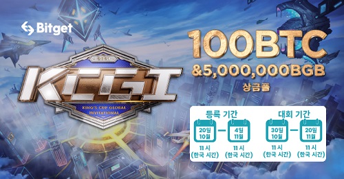  비트겟 킹스컵 글로벌 거래 대회 개최예정 참여조건 알아보기