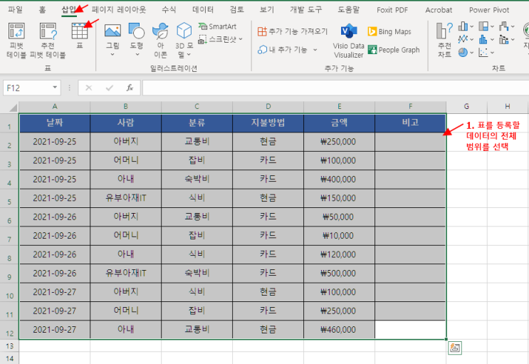 엑셀 피벗 테이블 (Excel Pivot Table) 로 여행경비 계산해보기 (기초)