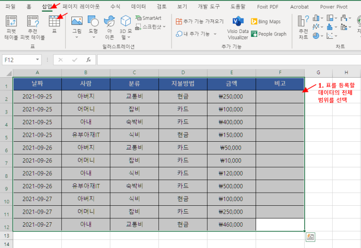 엑셀 피벗 테이블 (Excel Pivot Table) 로 여행경비 계산해보기 (기초) 엑셀 피벗 테이블 (Excel Pivot Table) 로 여행경비 계산해보기 (기초)