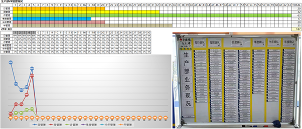 중국 주재원 일기 Day790_사람만큼 더 중요한 것이 있을까. 중국 주재원 일기 Day790_사람만큼 더 중요한 것이 있을까.