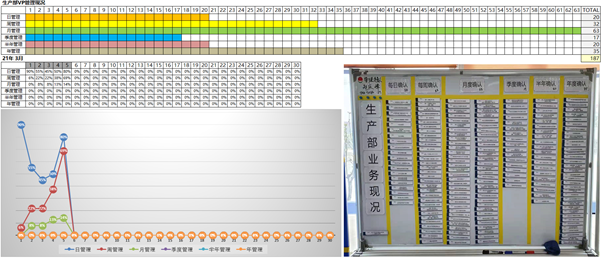 중국 주재원 일기 Day790_사람만큼 더 중요한 것이 있을까.