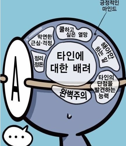  A형 남자와 O형여자의 궁합정도에 대하여