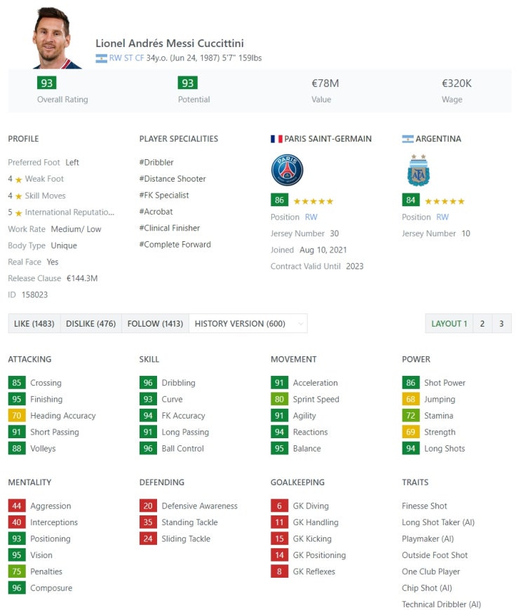  FIFA22 피파22 월클급 추천 14인 -윙어 편-
