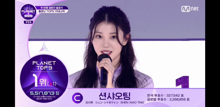 걸스플래닛, "션샤오팅·카와구치 유리나" 톱 2... 최유진 충격의 순위는?