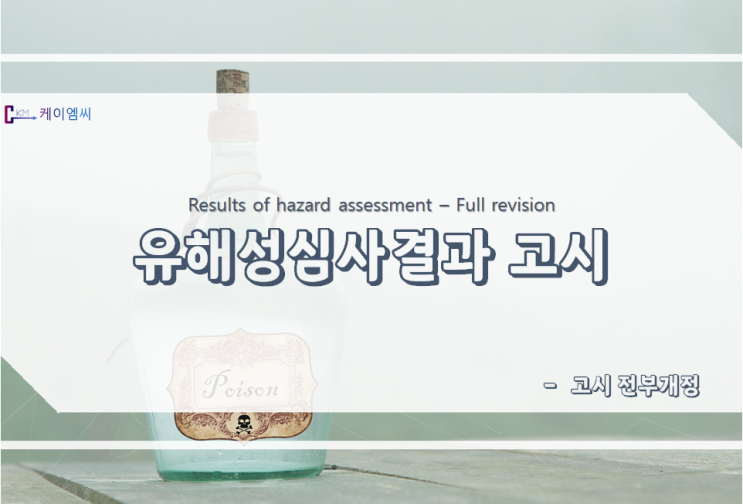  [국립환경과학원고시 제2021-66호] 화학물질의 유해성심사결과 고시 전부개정