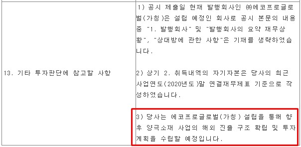  에코프로비엠, 해외 진출을 위한 에코프로글로벌(가칭) 설립 예정