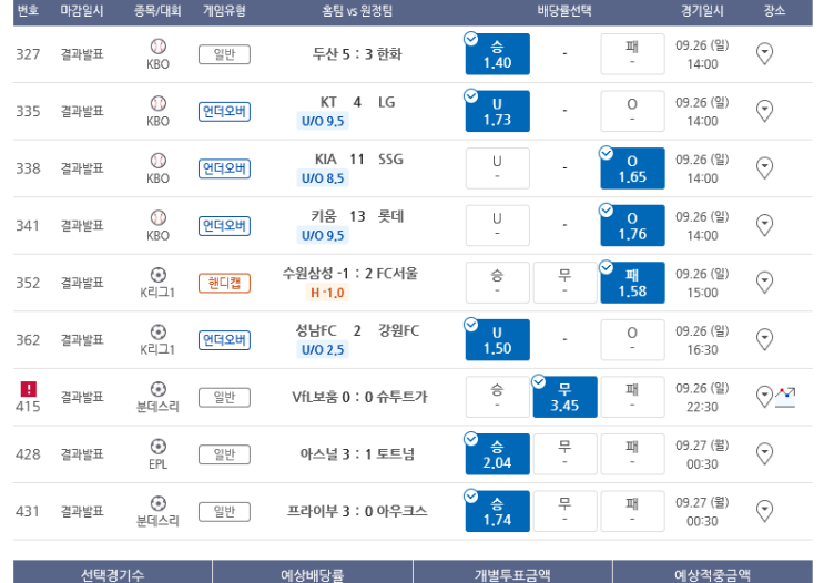 프로토 Proto 추석 연휴 복귀전 일요일 적중 프로토 Proto 추석 연휴 복귀전 일요일 적중