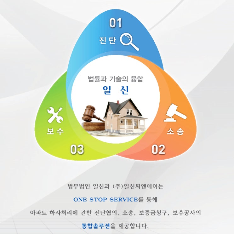  아파트하자소송 아파트 하자진단 / 하자보수 - 법무법인 일신