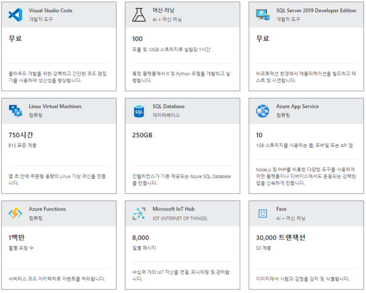  [Microsoft Azure]학생용 계정 만들기