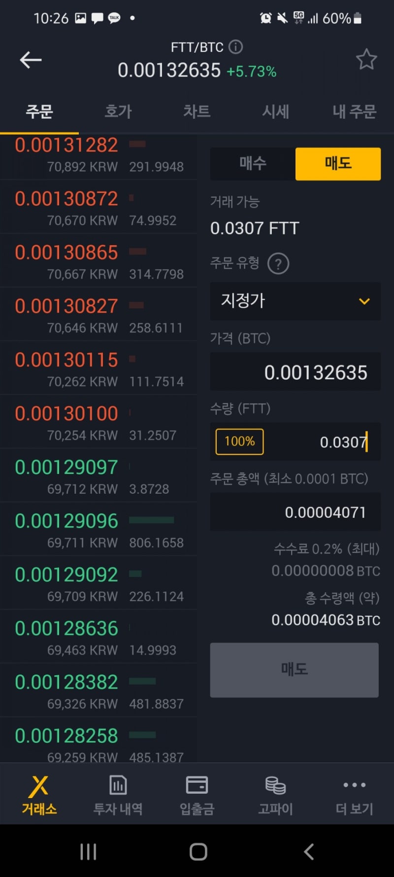 고팍스 BTC마켓 전환 완료로 보임 : 네이버 블로그