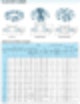 ANSI 규격 ASTM 플랜지 규격표 포스팅~ : 네이버 블로그