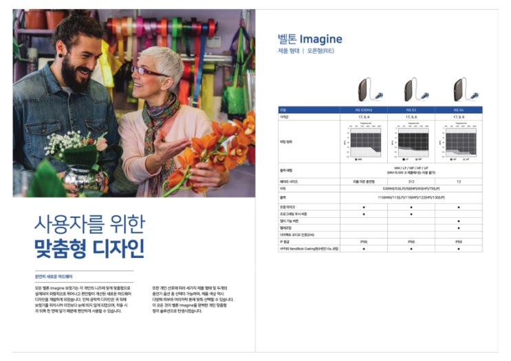  안양보청기 시원한 소리 이제는 이매진보청기로 들어보세요