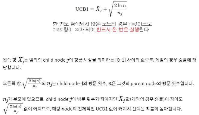 UCT(Upper Confidence Boundary of Tree)에 대한 정확한 정리 : 네이버 블로그