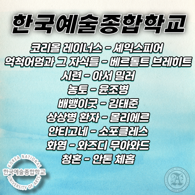 연극영화과 순위 궁금하시나요? (경쟁률 포함) : 네이버 블로그