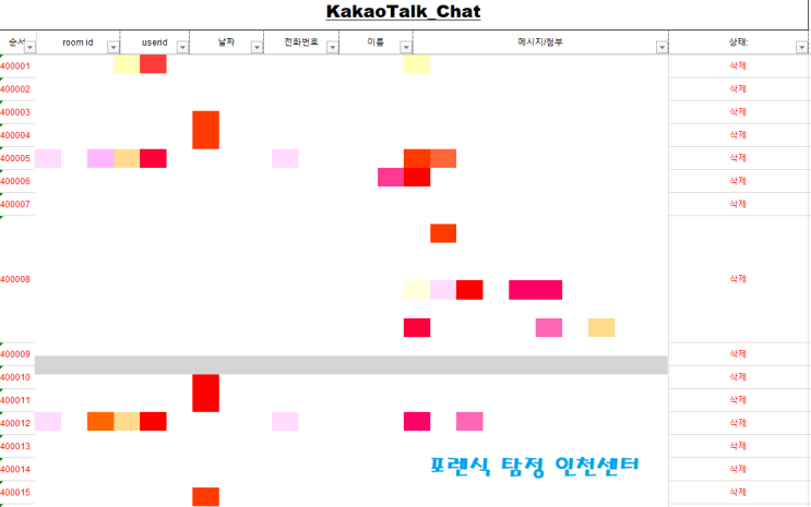  아이폰 카톡 복구