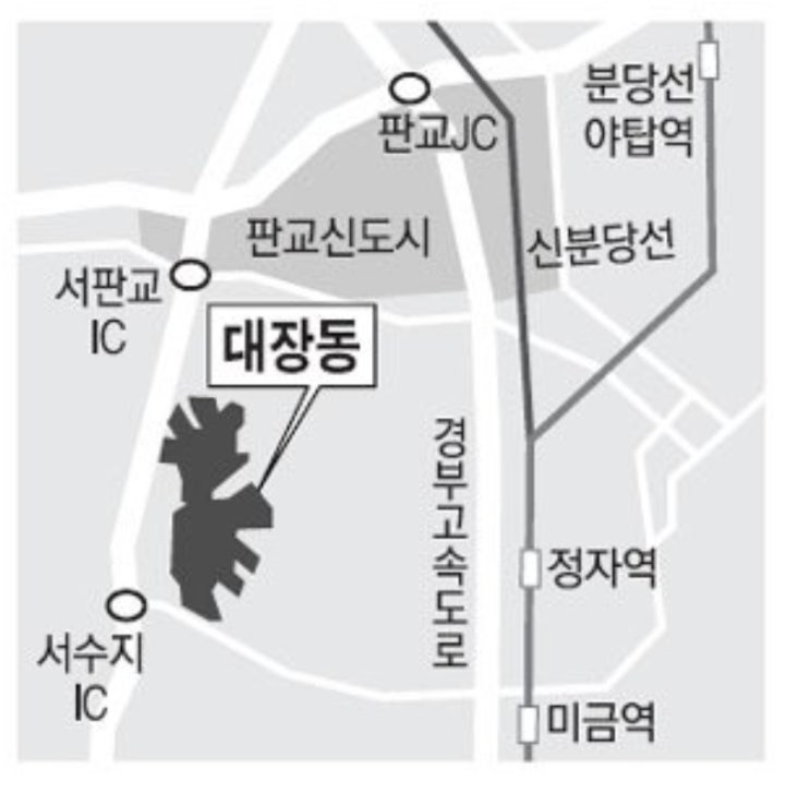  [화천대유]대장동 개발사업 좀 더 알아봅시다