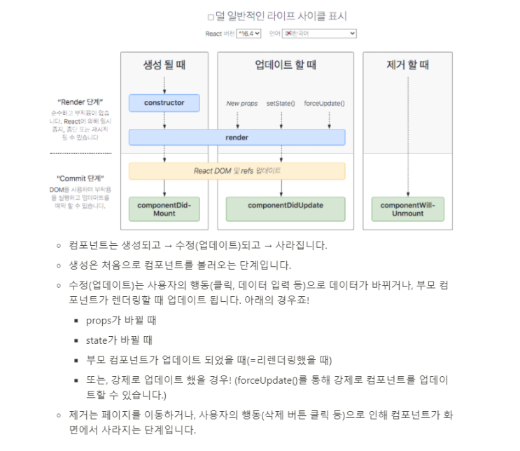  항해99 3기 2주 차 React