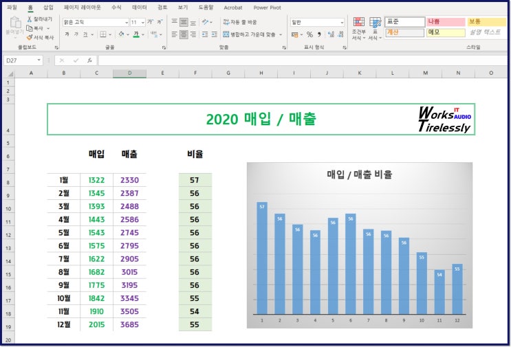  엑셀 인쇄영역 설정, 용지 방향, 페이지 나누기 미리 보기