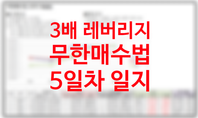 미국주식 나스닥 지수 추종 3배 레버리지 TQQQ, 2배 레버리지 QLD 무한매수법 5일차 매수 일지(키움증권 글로벌S 예약주문 방법 LOC 매수 매도) 미국주식 나스닥 지수 추종 3배 레버리지 TQQQ, 2배 레버리지 QLD 무한매수법 5일차 매수 일지(키움증권 글로벌S 예약주문 방법 LOC 매수 매도)