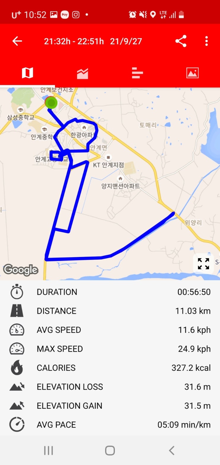 자전거 기록용 어플 zeopoxa 자전거 기록용 어플 zeopoxa