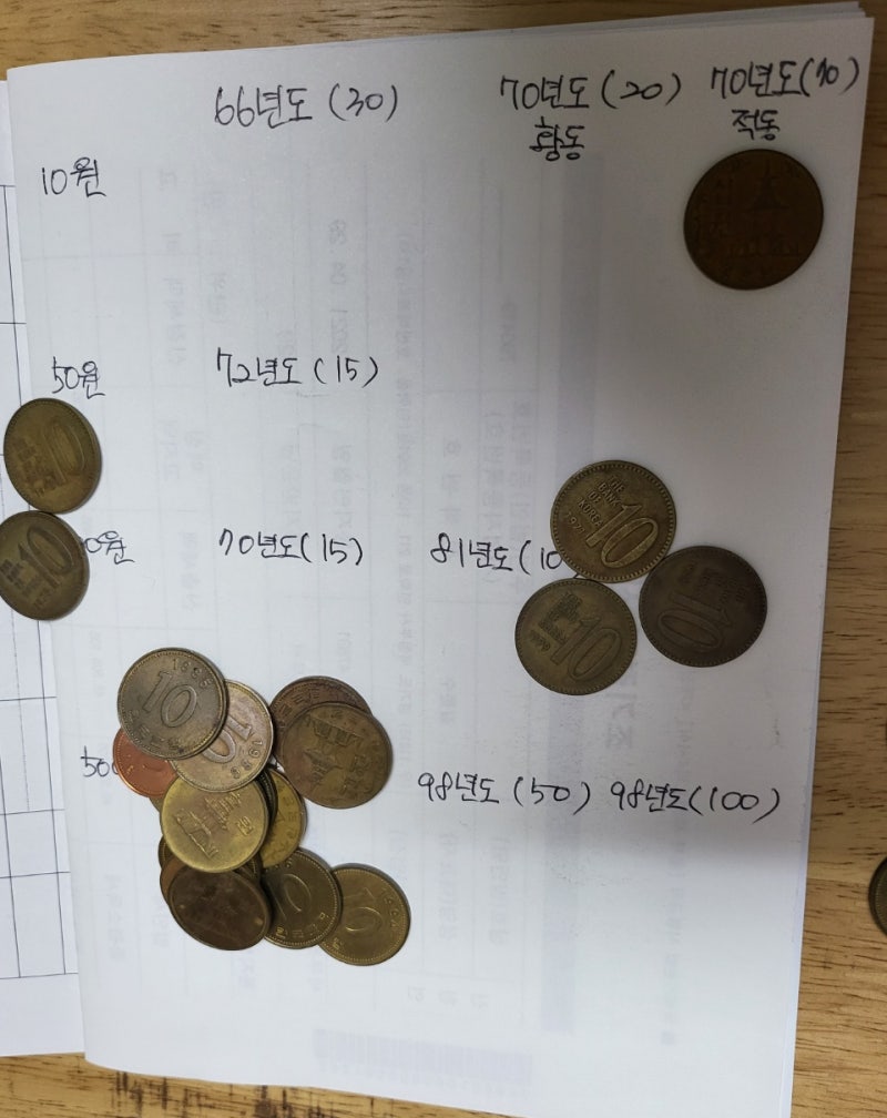 70년생 10원짜리 동전 찾기! : 네이버 블로그