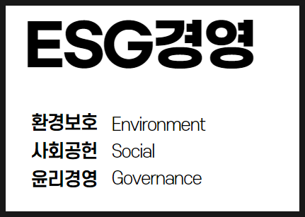  현재 전 세계가 한국의 ESG 경영 때문에 난리인 이유!