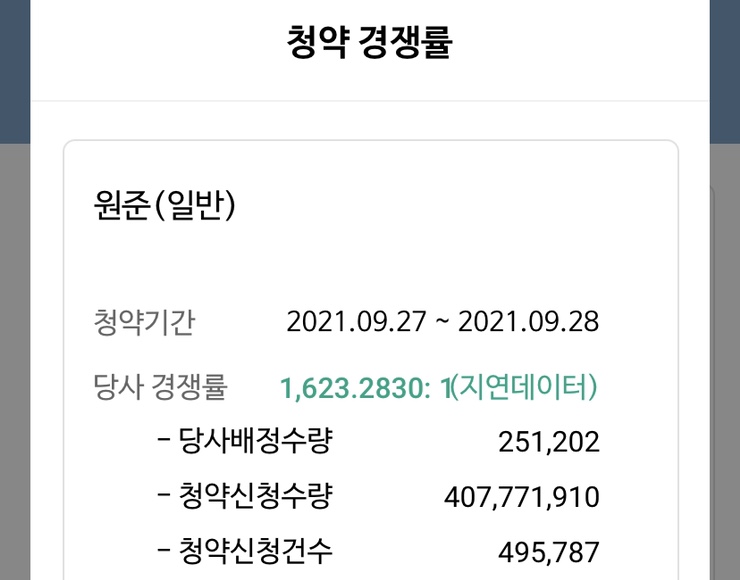  원준 공모주 청약 균등배정 배정수량 얼마나 될까..?