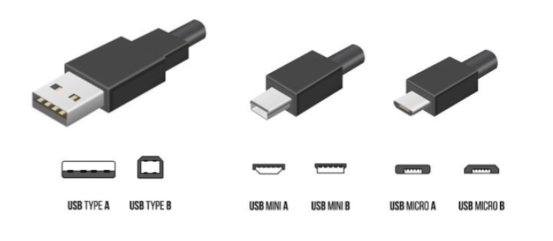 USB 커넥터의 종류 (표준형, 미니형, 마이크로형)와 타입 C (Type-C) : 네이버 블로그