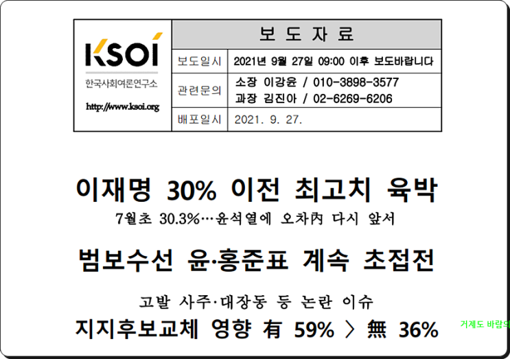 한사연 9월 4주) 차기 대선후보 지지율 여론조사 자료
