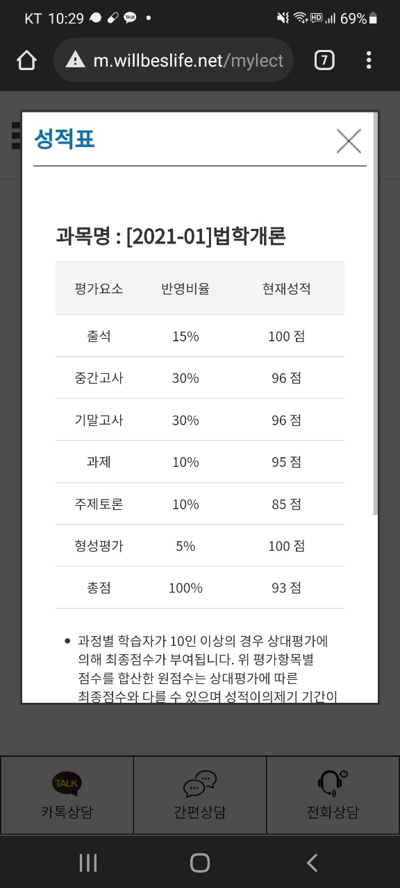  윌비스 법학사 학점은행 늦은 수강 후기