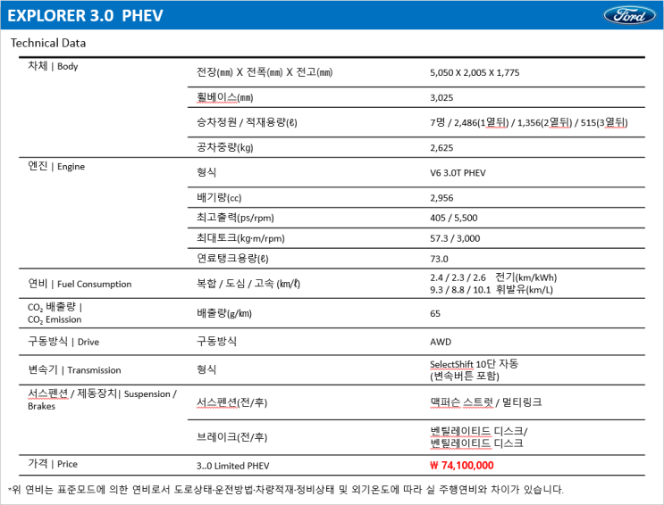  [ 제원 ] EXPLORER 3.0 PHEV (21MY)