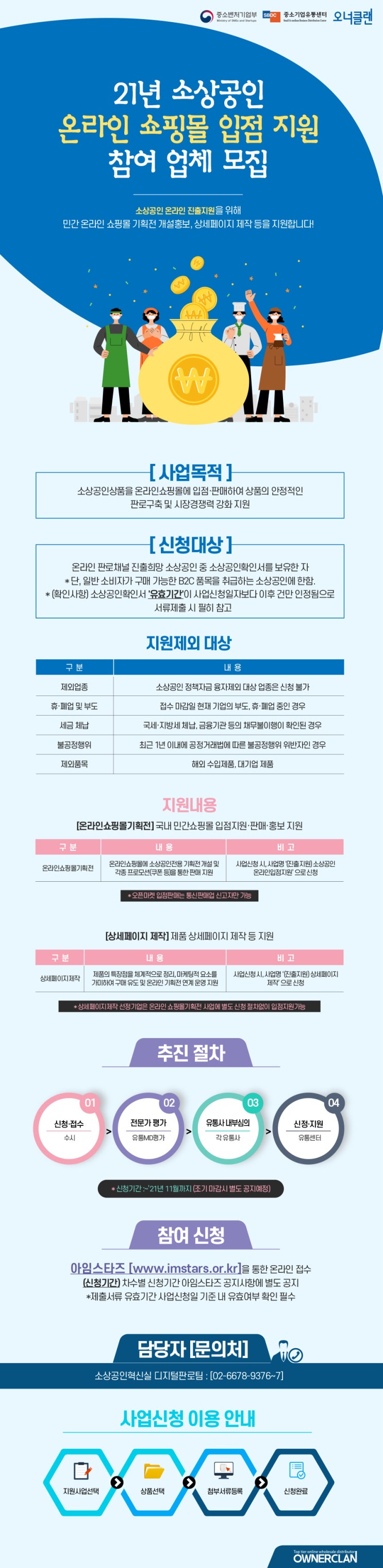 오너클랜과 알아보는 21년 소상공인 온라인 쇼핑몰 입점 지원 방법