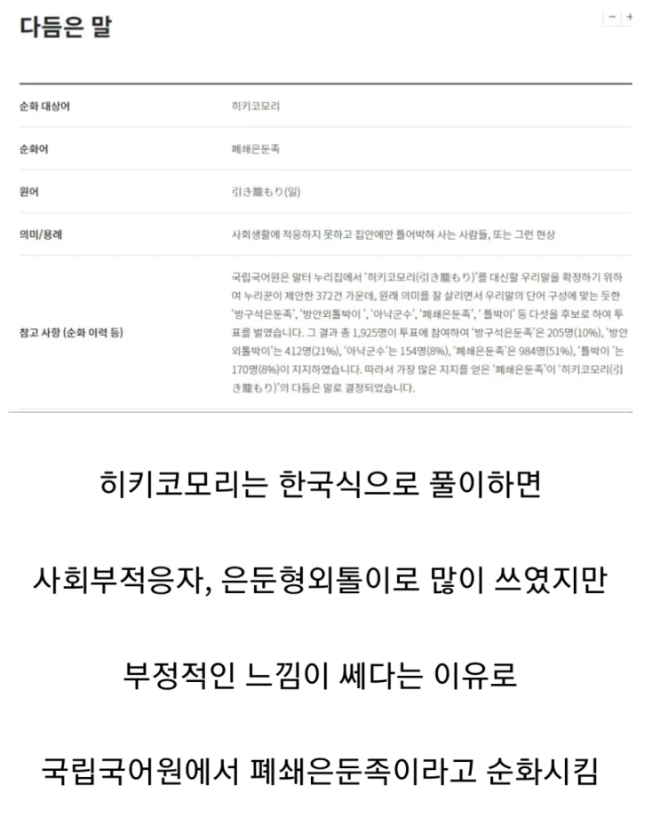  국립국어원이 정한 힉힉호무리 순화어