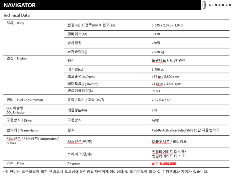  [ 제원 ] NAVIGATOR RESERVE 3.5 (21 MY)