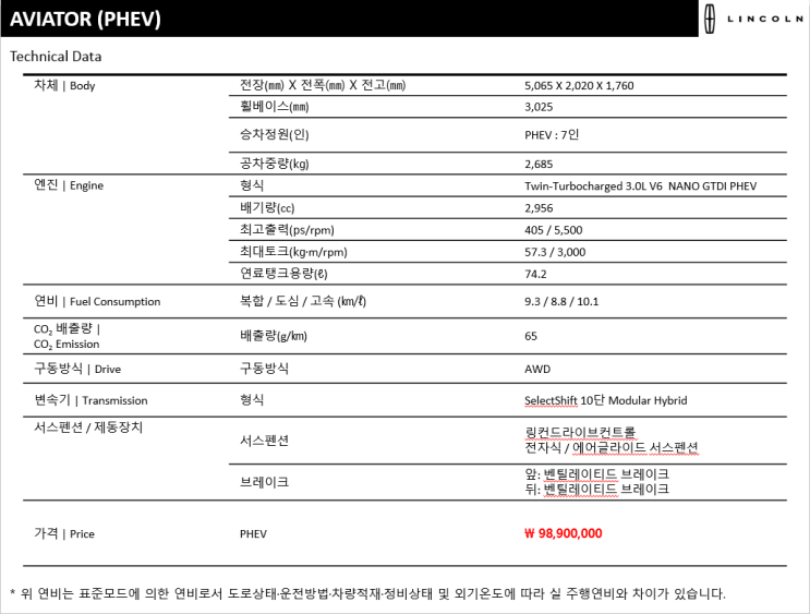  [ 제원 ] AVIATOR 3.0 PHEV  (21 MY)