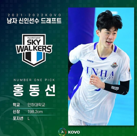  1라운드 모두 얼리, 현캐 최태웅 감독이 승자였던 21~22 남자배구 신인드래프트