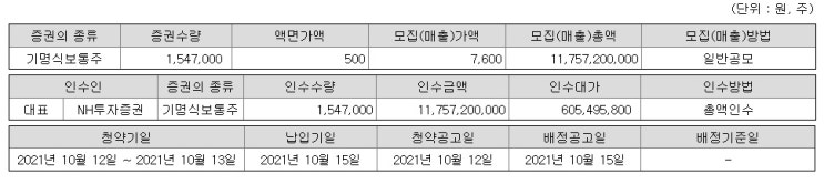  지오엘리먼트 공모가격 청약일정 반도체관련주