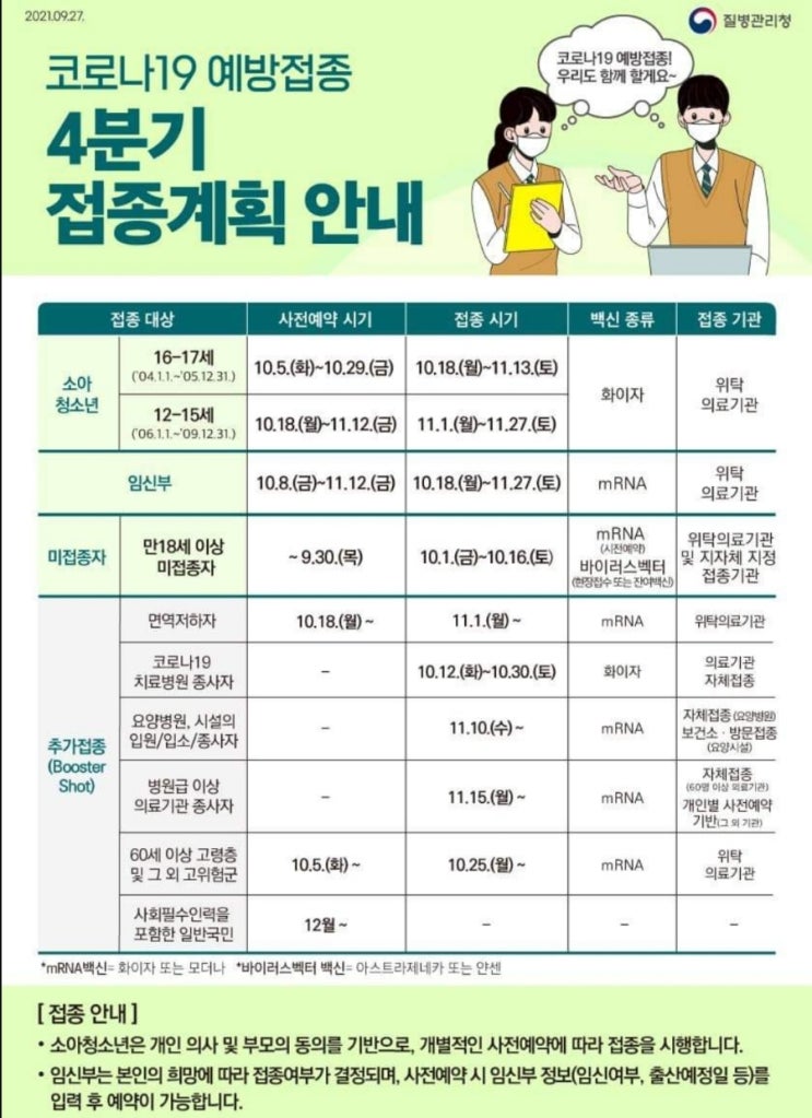  코로나19 예방접종 4분기 접종계획 안내