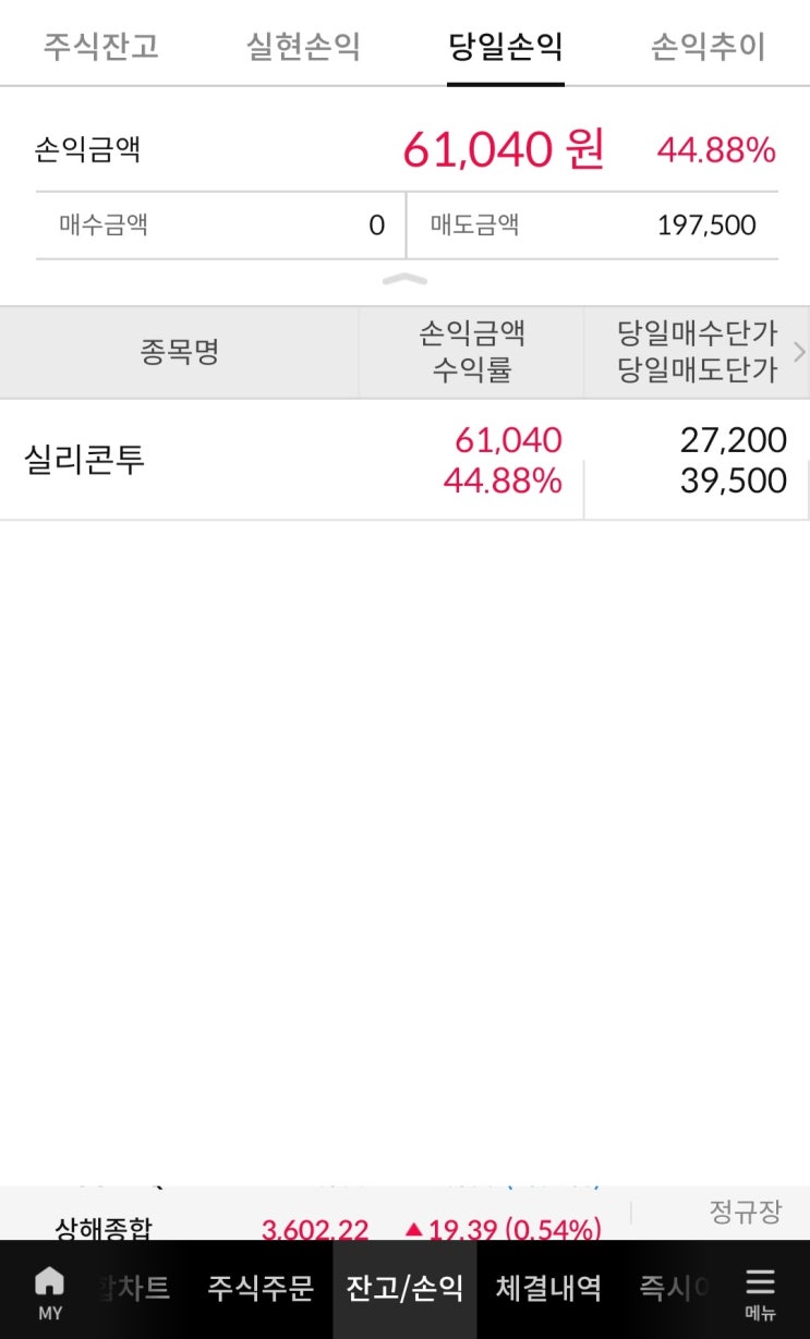  실리콘투 매도.