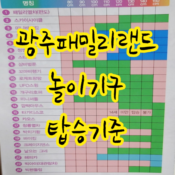  광주 패밀리랜드 4살아이 놀기에 충분해요~(놀이기구 탑승기준)