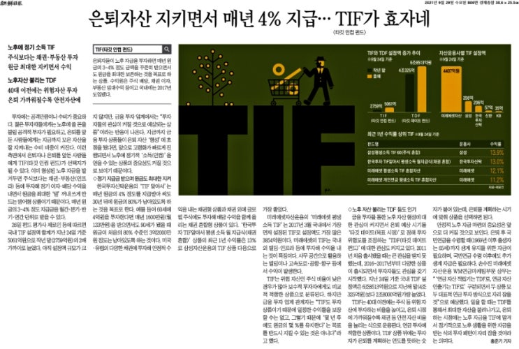  은퇴자산 지키자!!