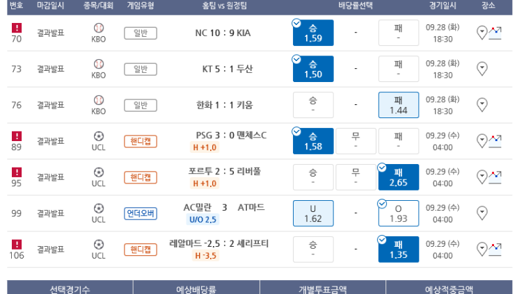 프로토 챔스 조별리그 2라운드 첫날은 실패 (심판의 농간에 당하다) 프로토 챔스 조별리그 2라운드 첫날은 실패 (심판의 농간에 당하다)