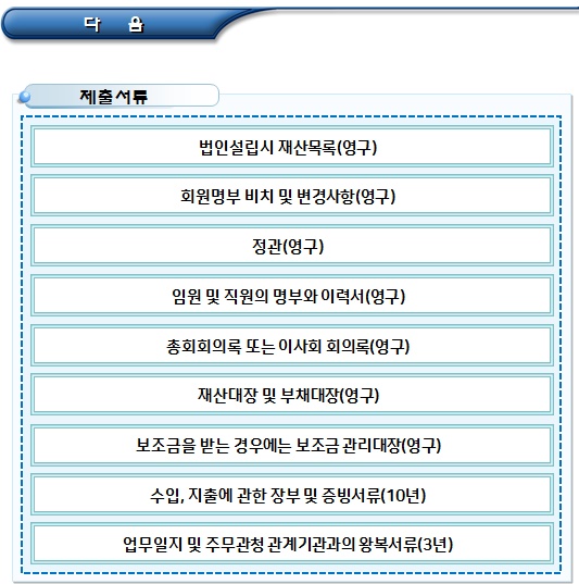 비영리법인 사업실적 및 사업계획 등 보고