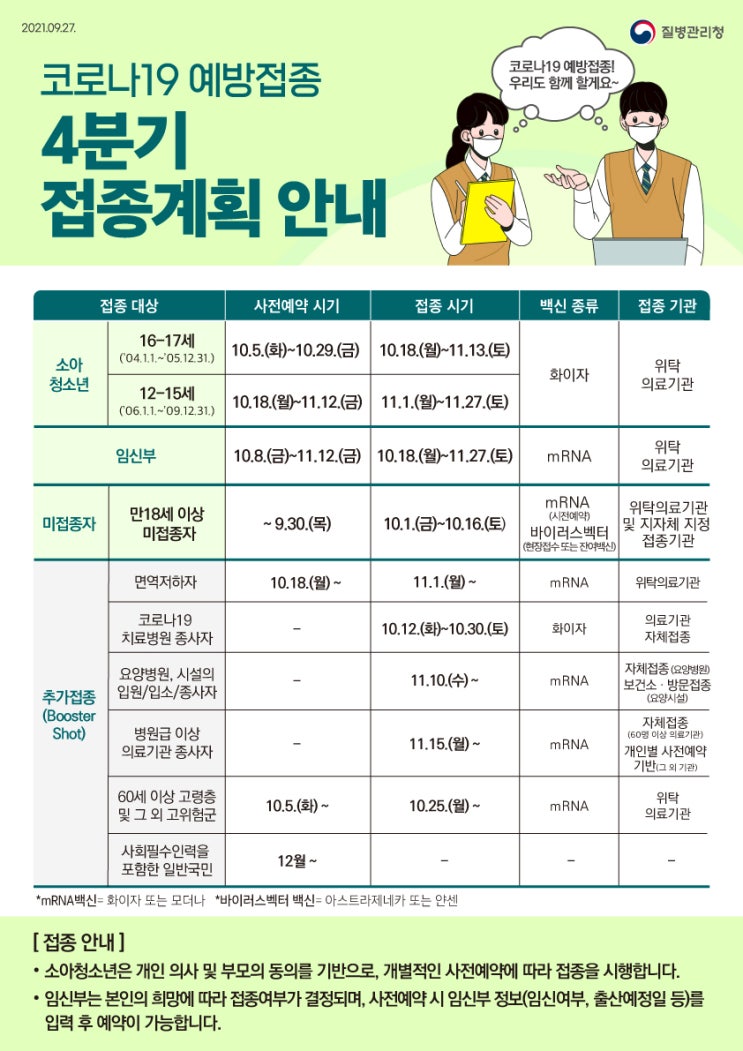  [코로나] 소아청소년,임산부,추가접종(부스터샷)  접종간격단축 4분기 백신접종 계획
