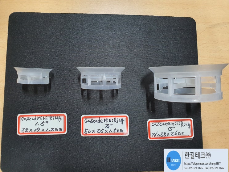  CASCAD MINI RING  PP