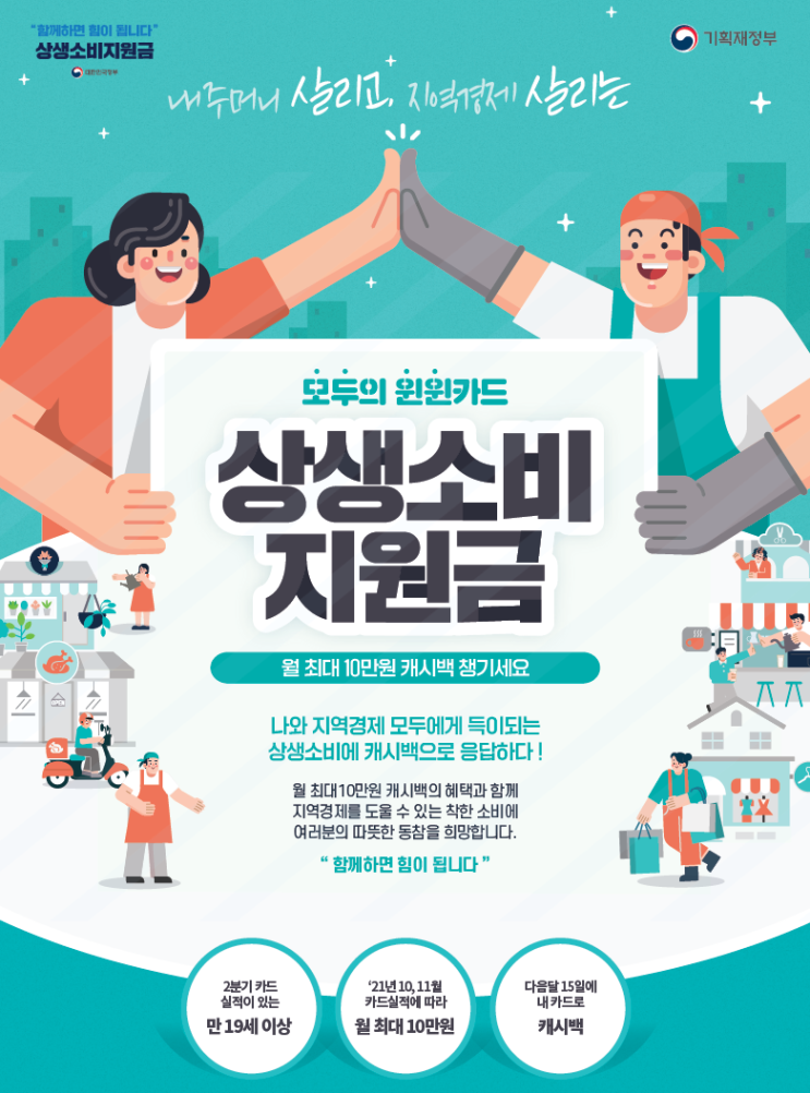  코로나 상생소비지원금 캐시백 신청 방법 간단정리