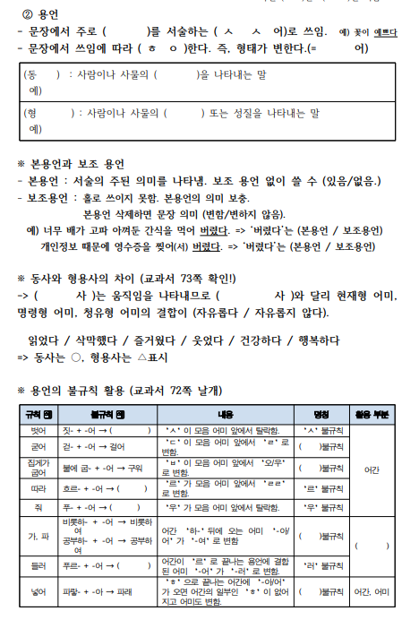 [수업]언어와매체 - 국어 단어의 품사 정리. 국어 9품사, 품사 분류, 불규칙 용언 정리 표 : 네이버 블로그