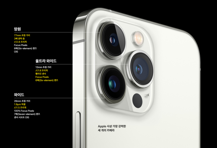  아이폰 13 성능 체크 - 전작, Z 플립3와 비교하면?