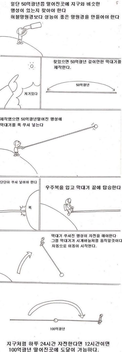  공대개그 9탄: 빛보다 빠르게 움직이는 방법